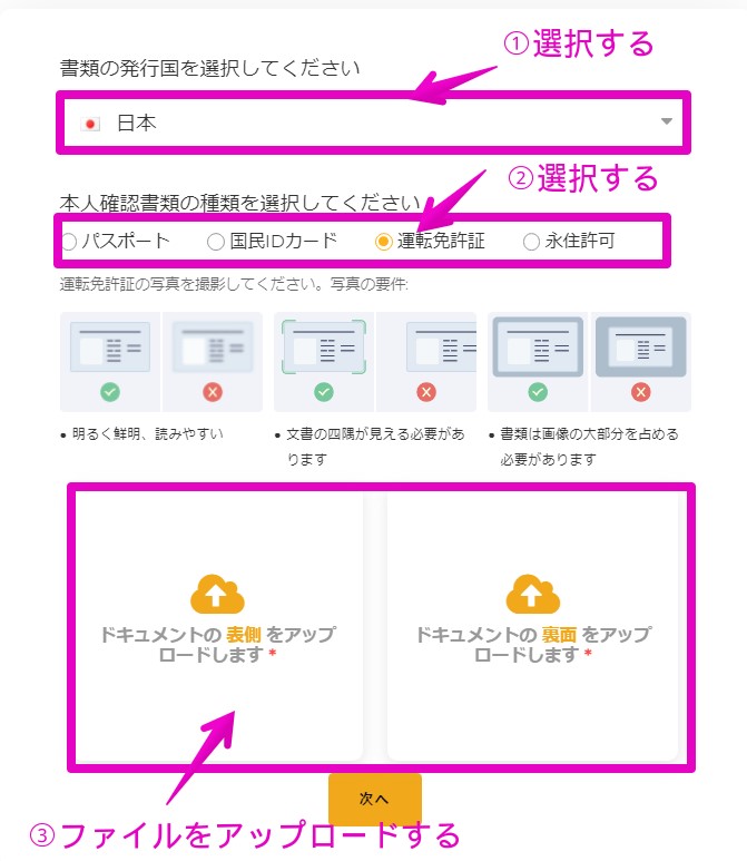 bybit 登録