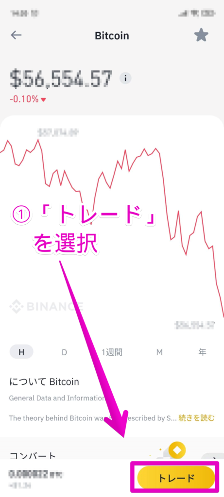 binance アプリ トレード