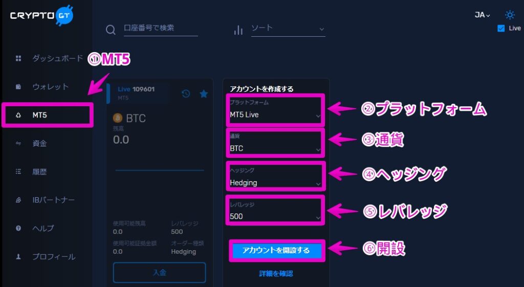 CryptoGT 買い方