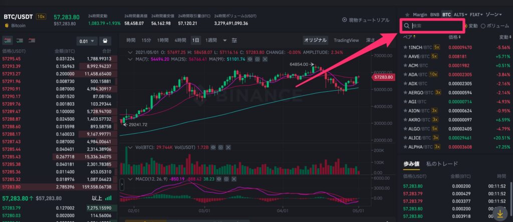 BINANCE チャート