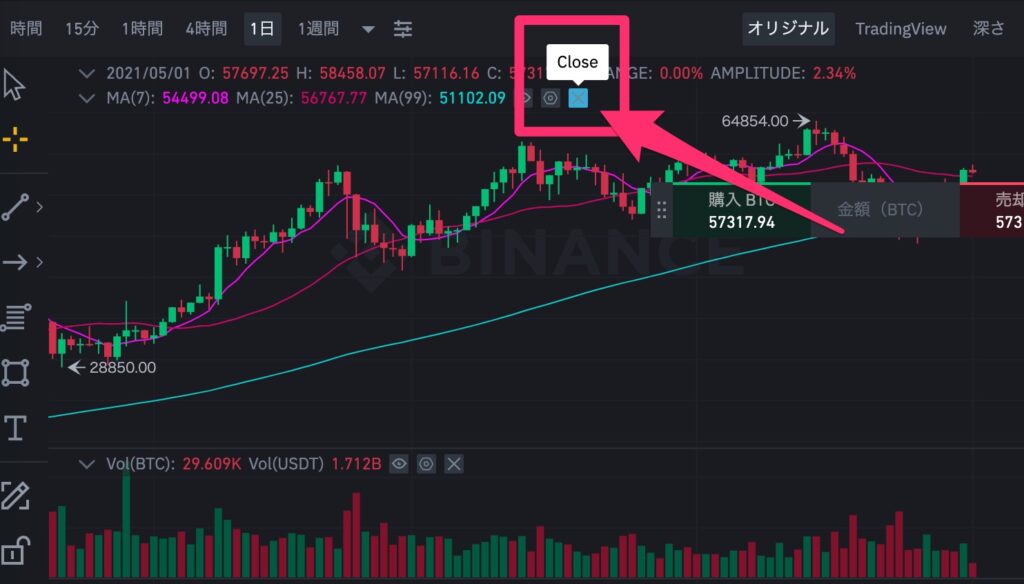 BINANCE チャート