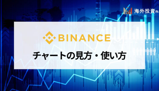 BINANCE (バイナンス) チャートの見方・使い方を画像付きで解説