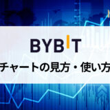 Bybit (バイビット) チャートの見方を完全マスター | インジケーター設定方法も紹介