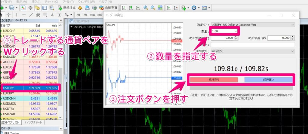 FBSの注文方法1