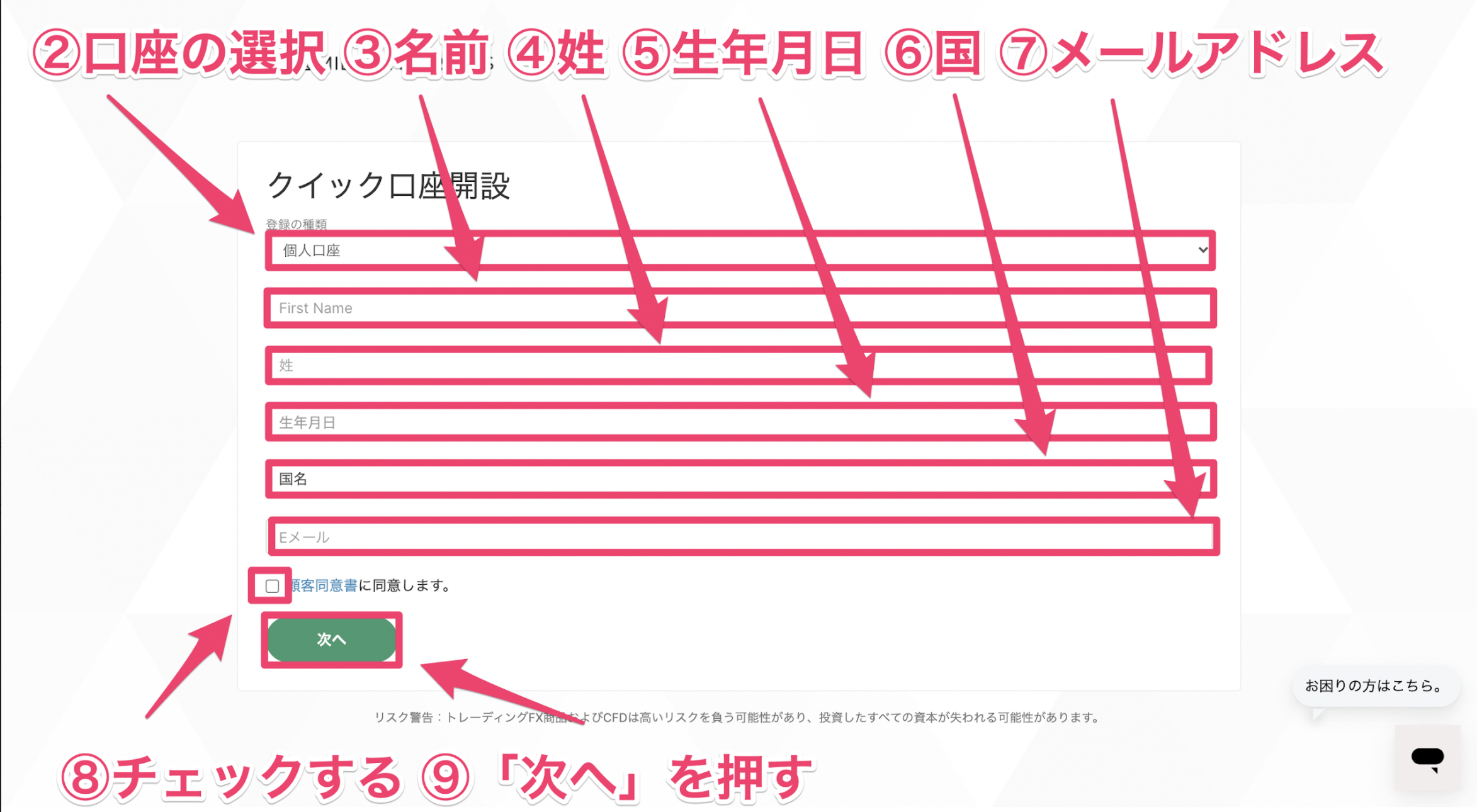 MiltonMarkets口座開設2