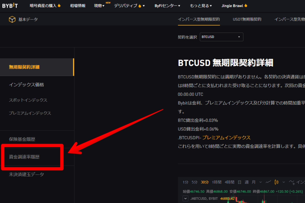 bybit 資金調達率