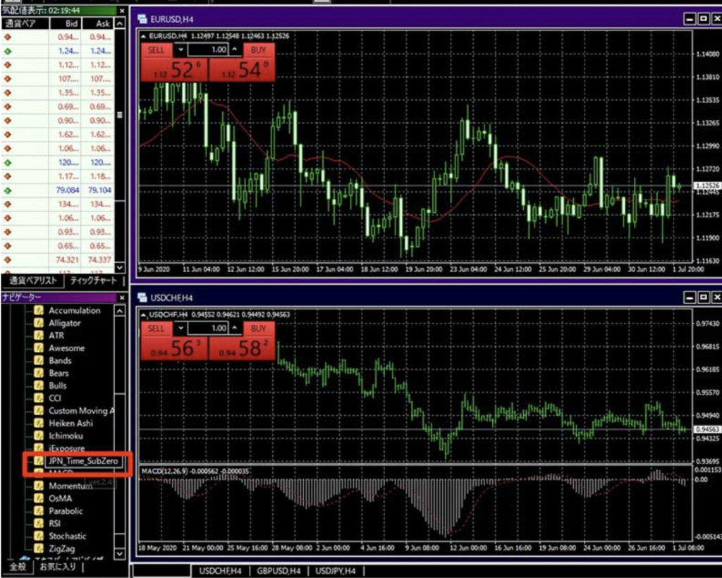 gemforex 取引時間