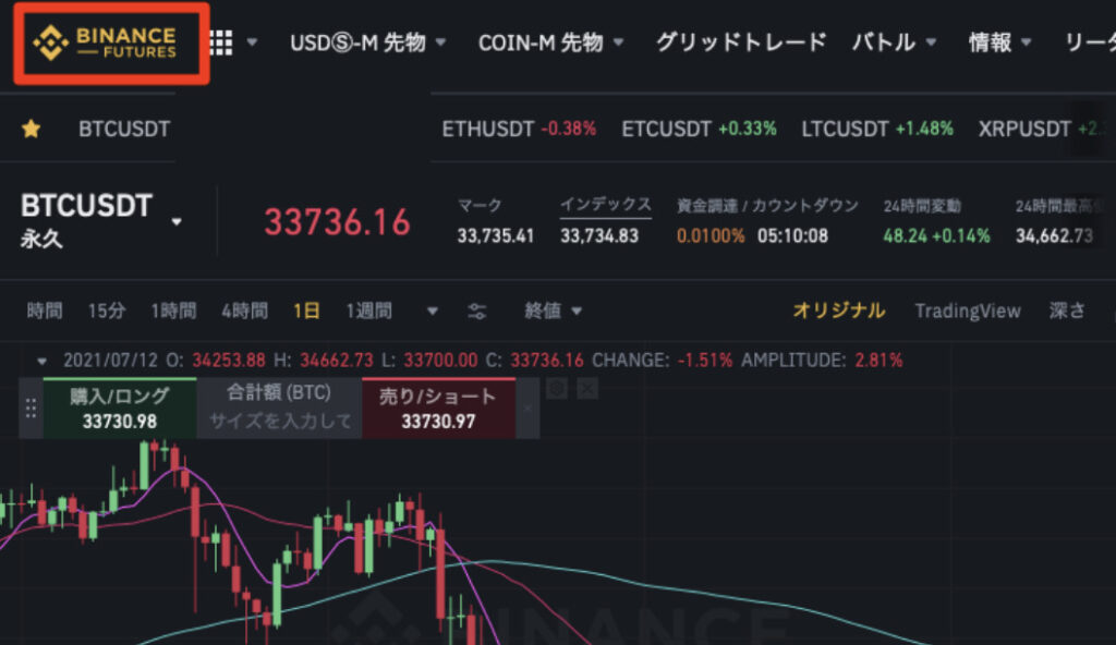 バイナンス ストップリミット 先物