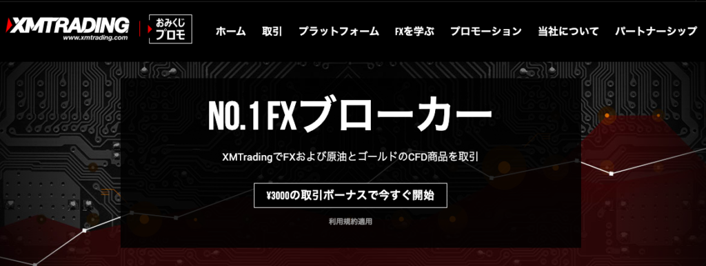 海外FX スワップポイント