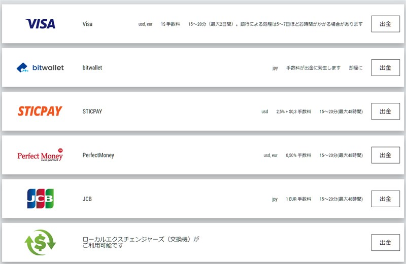 FBS　口座開設