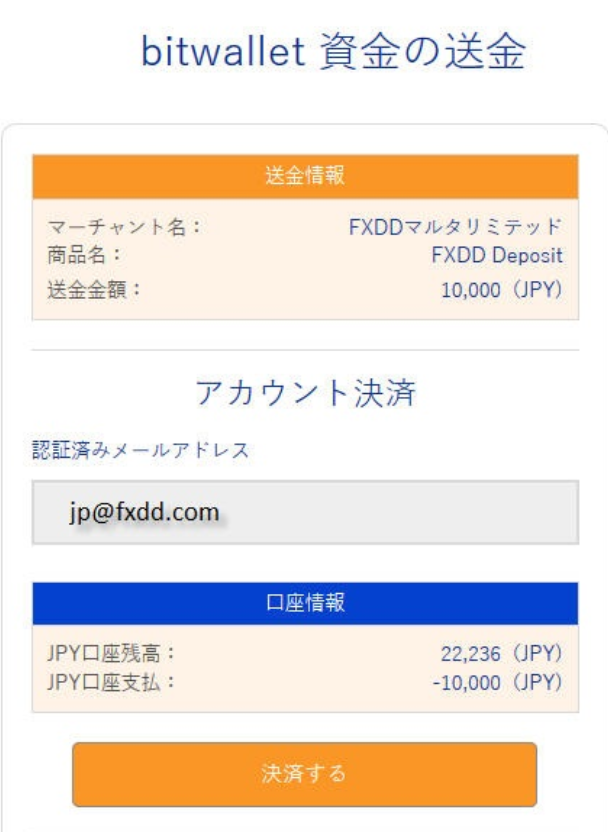 fxdd　入金