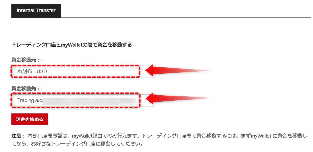 hotforex 出金