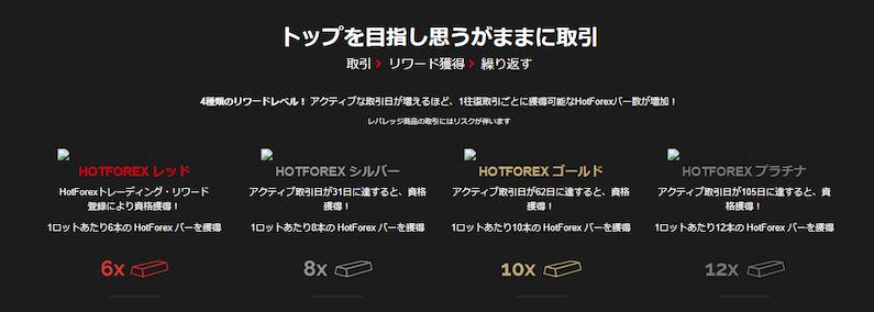 hotforex 評判