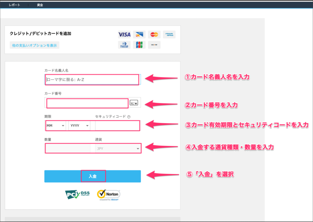 iforex 入金