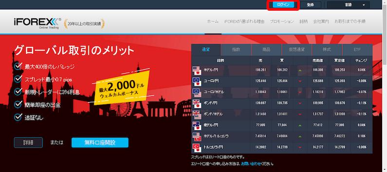 iforex 出金