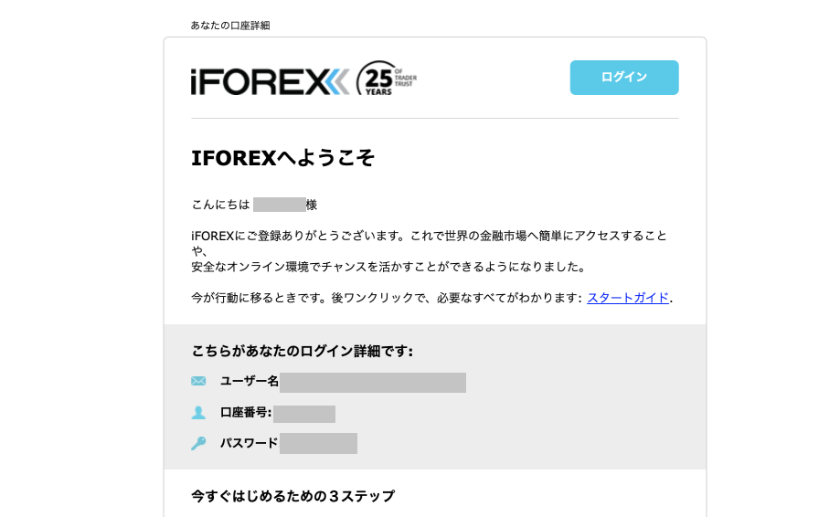 iforex 口座開設