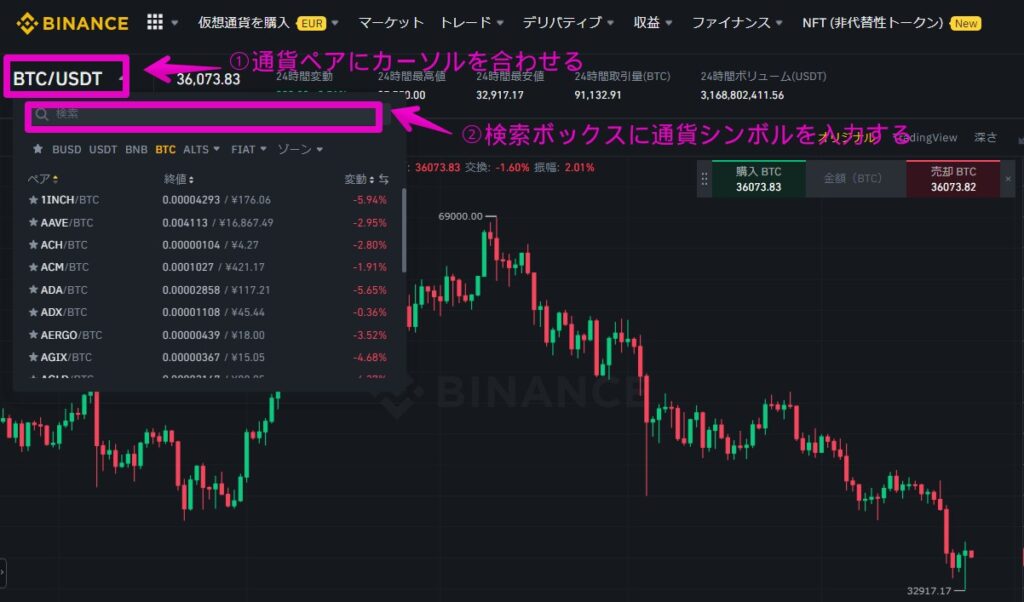 バイナンス 使い方