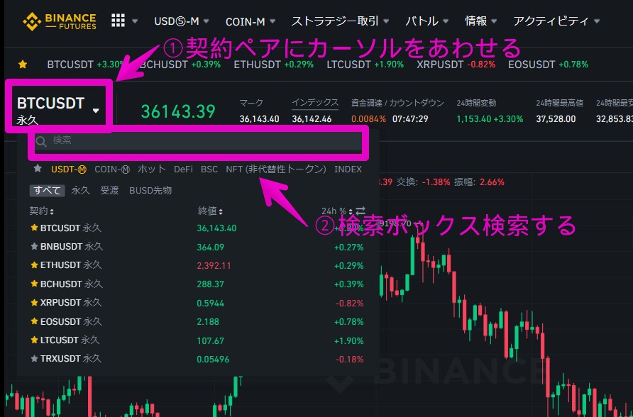 バイナンス 使い方