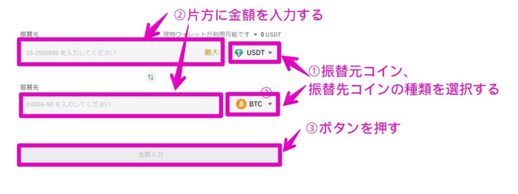 バイナンス 使い方