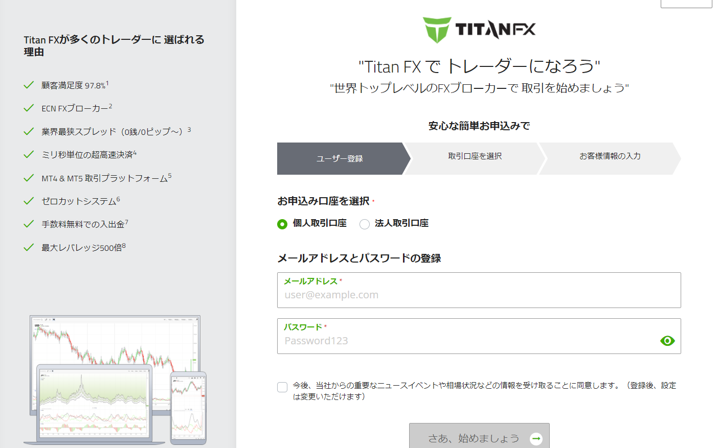 titanfx