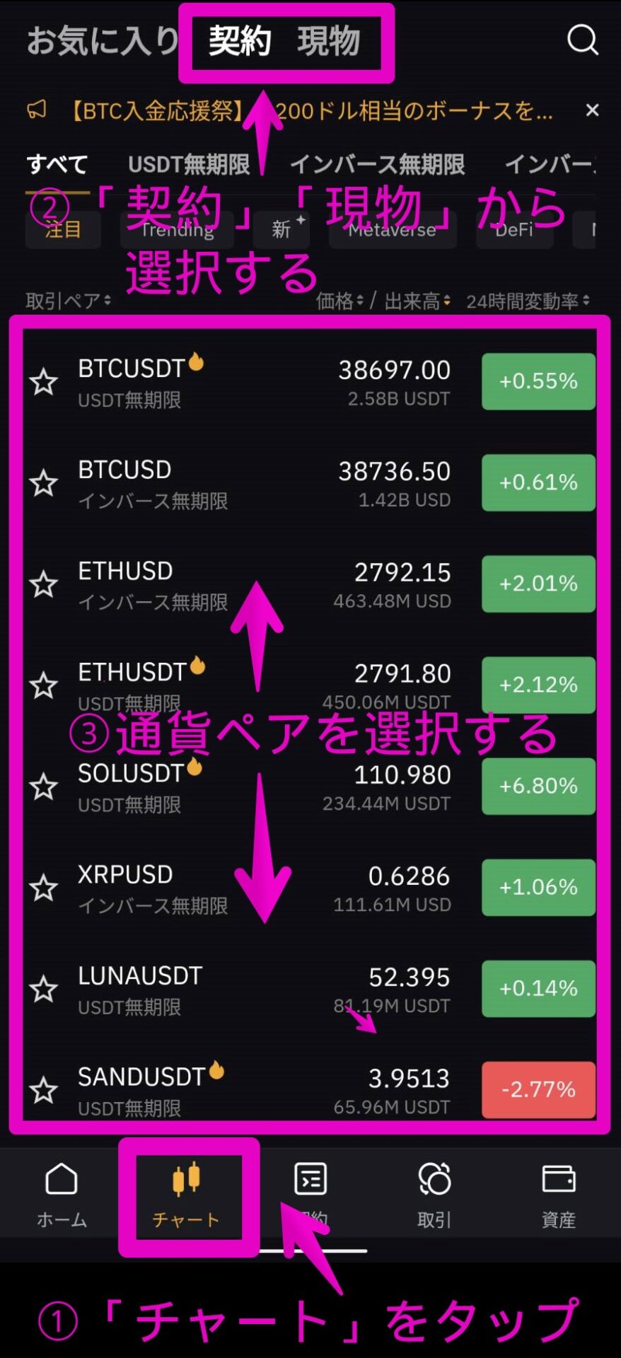 bybit アプリ