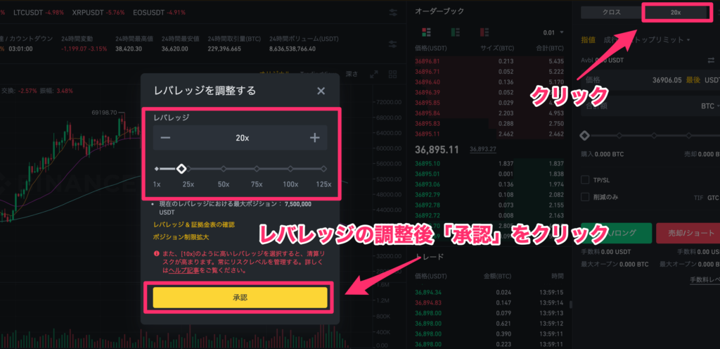 バイナンス レバレッジ