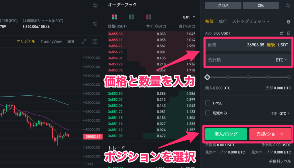 バイナンス レバレッジ