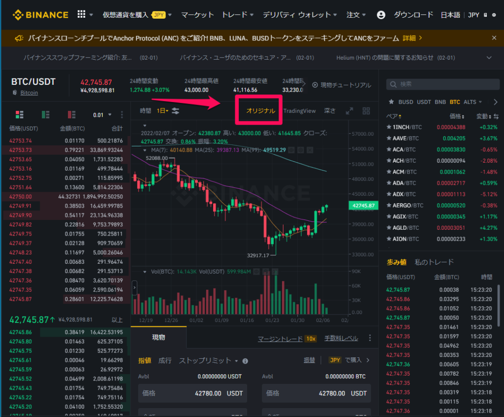 BINANCE チャート