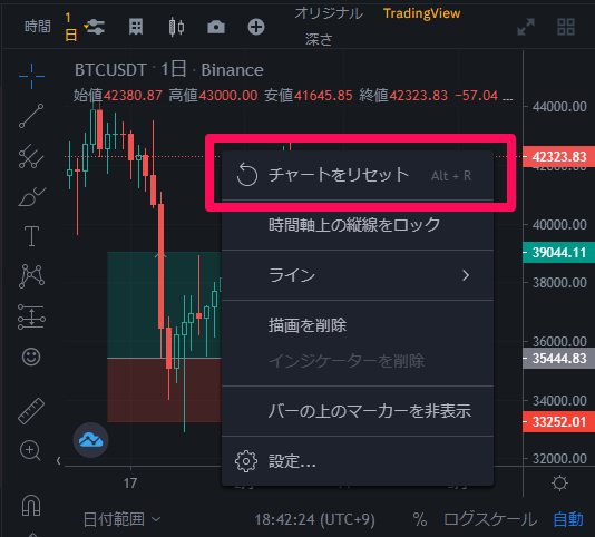 BINANCE チャート