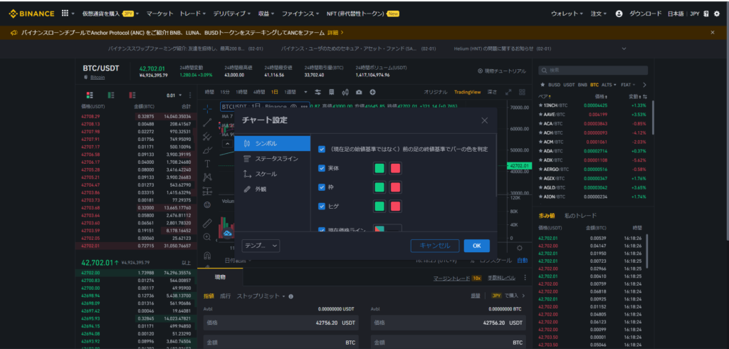 BINANCE チャート