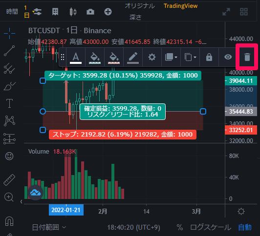 BINANCE チャート