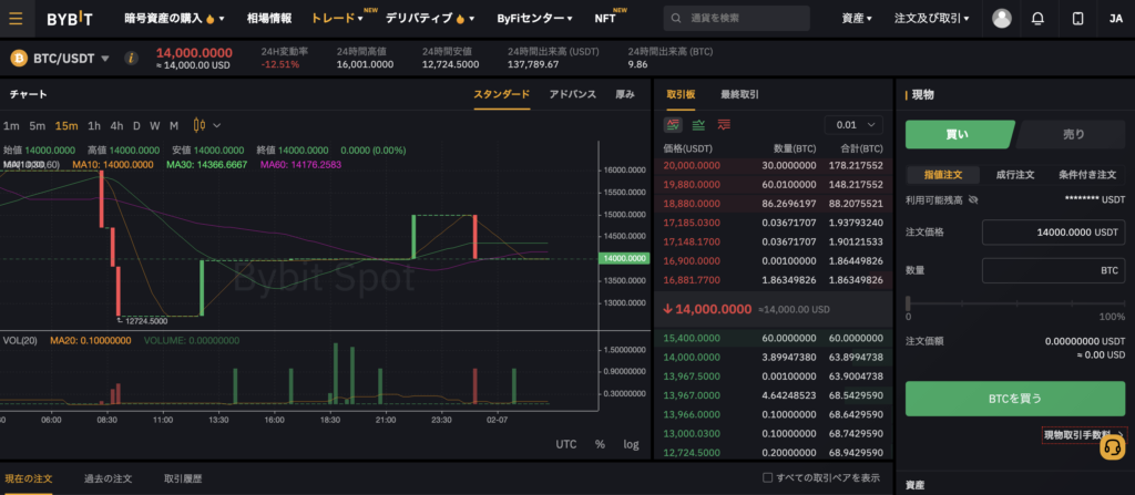 bybit テストネット