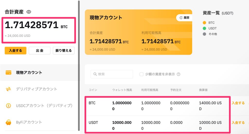 bybit テストネット