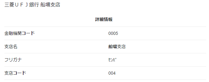 gemforex 出金