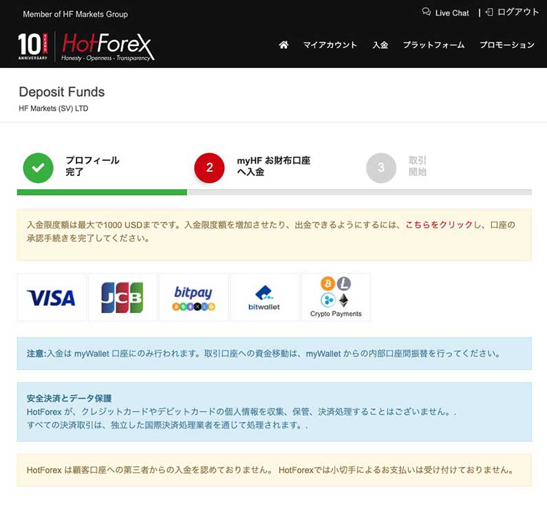 hotforex ボーナス