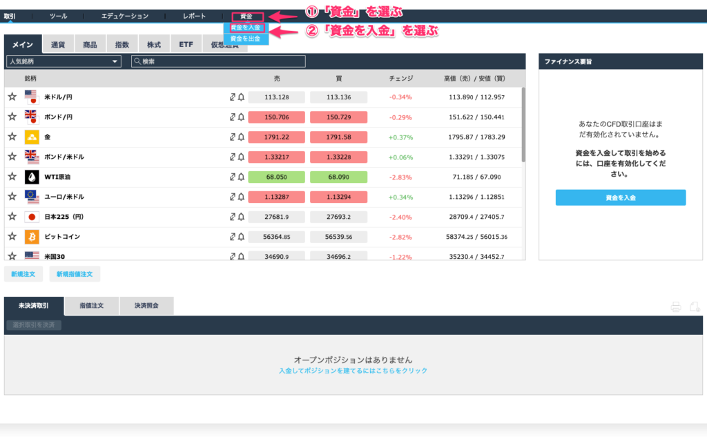 iforex 入金