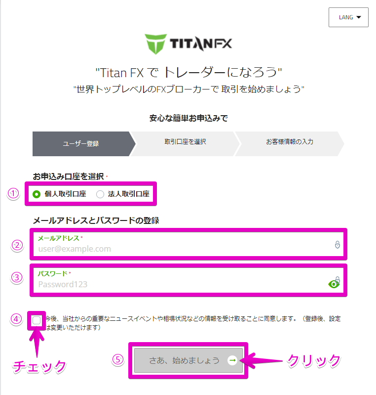 titanfx　口座開設