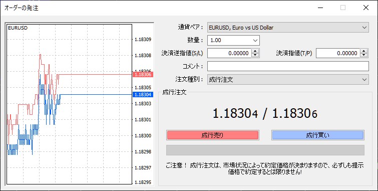 titanfx mt4