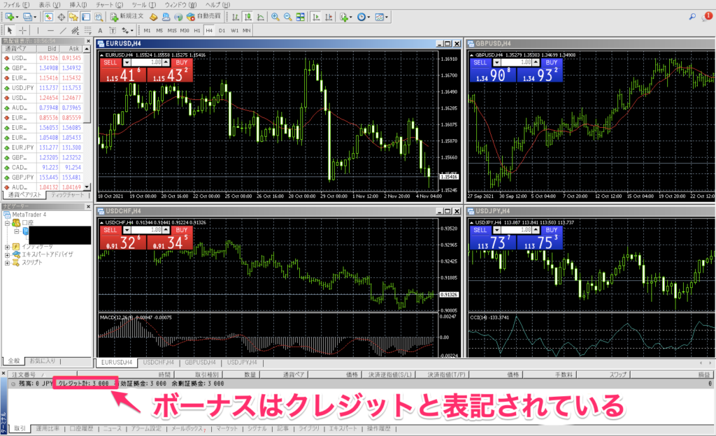 xm ボーナス