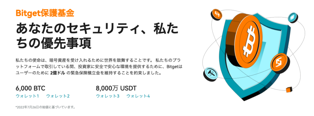 bitget 評判