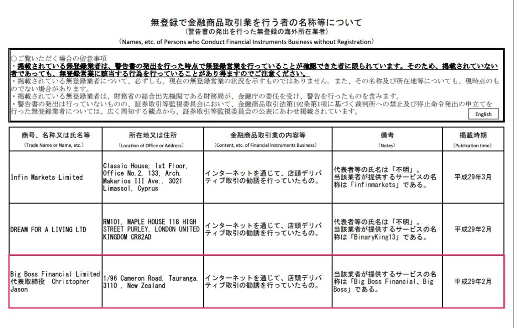 bigboss 評判