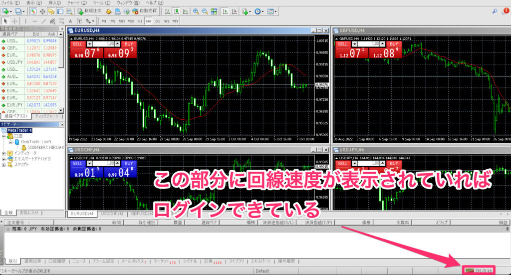 gemforex mt4