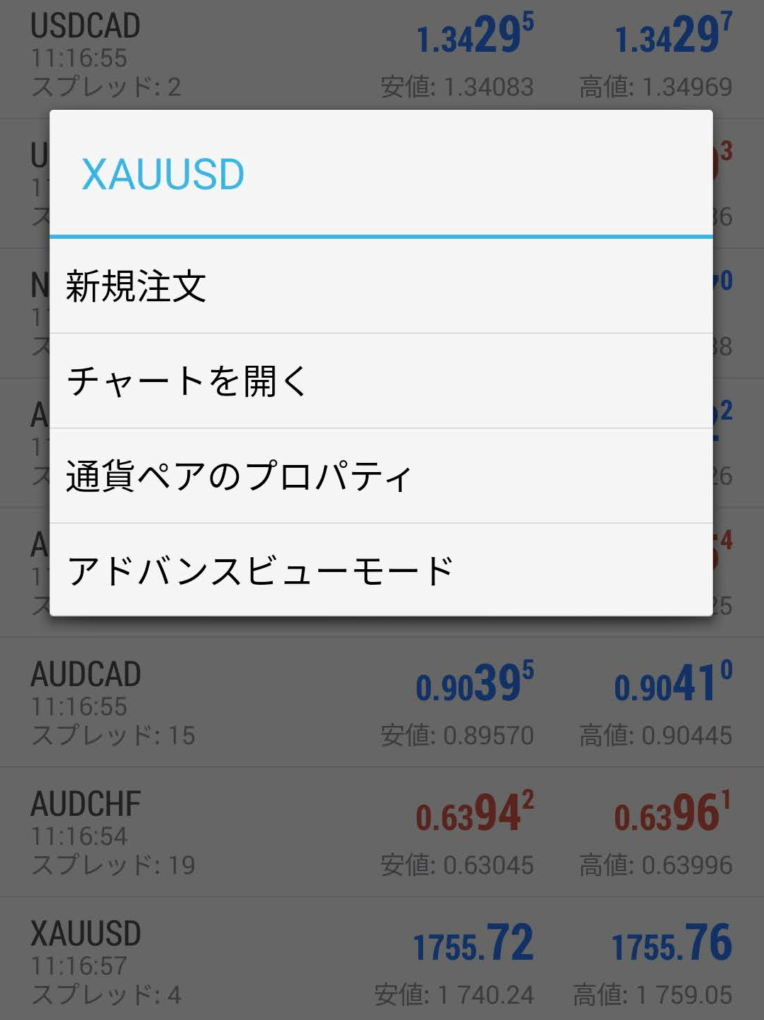 gemforex ゴールド 追加