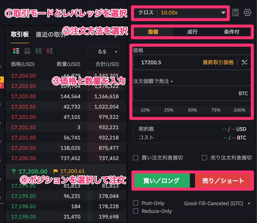 bybit レバレッジ やり方