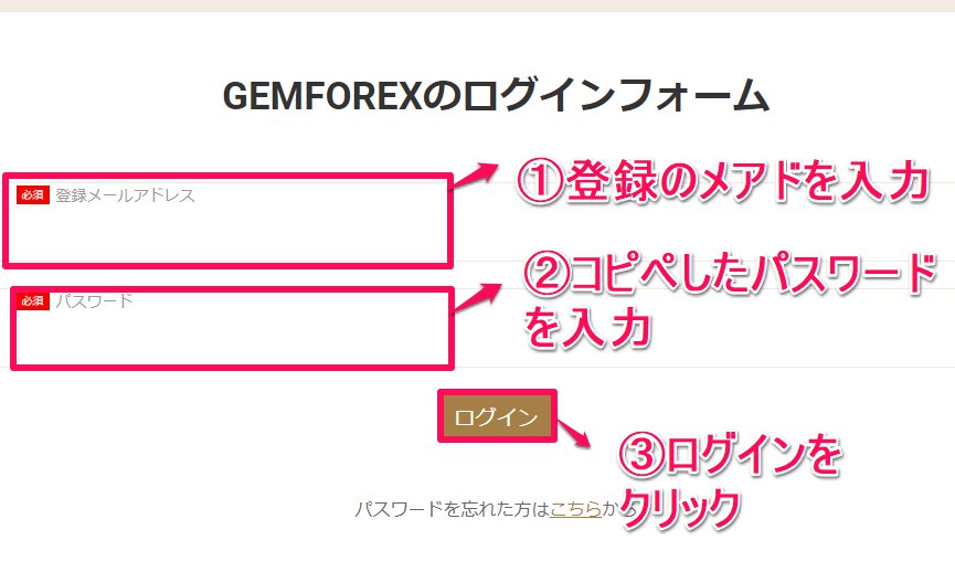 gemforex 本人確認