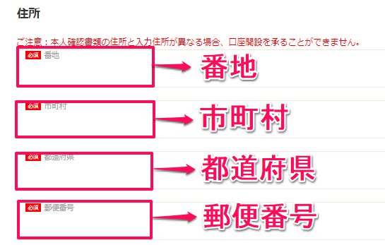 gemforex 口座開設質問表